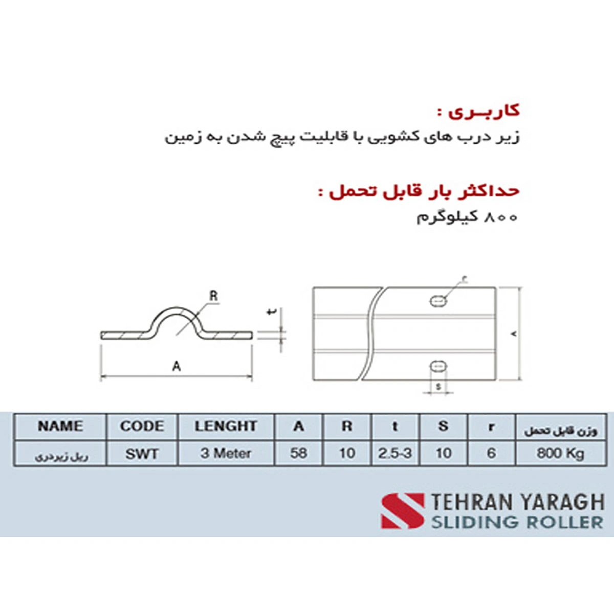 ابعاد ریل زیر درب کشویی آهنی