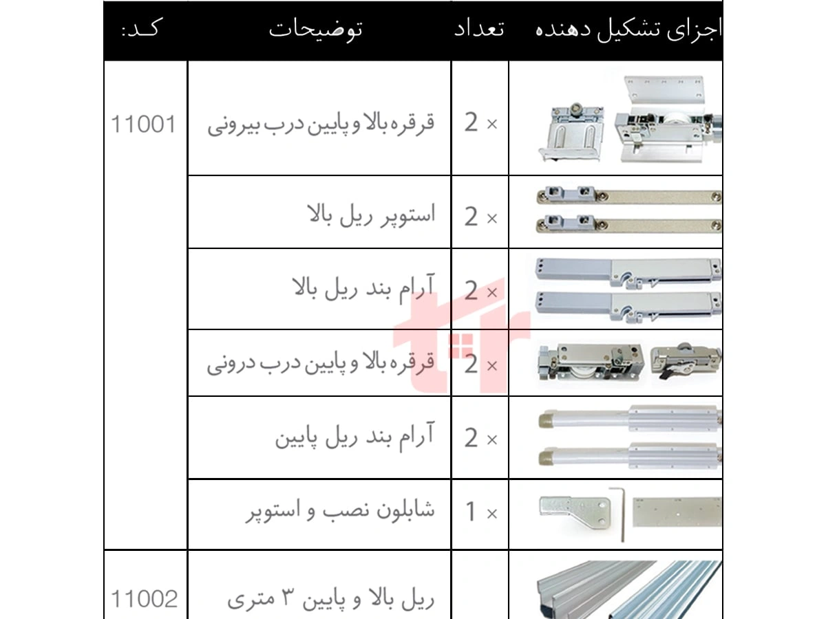 مکانیزم درب ریلی تاپ لاین روکار ملونی