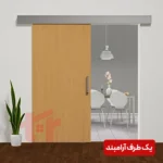 مکانیزم ۹۷۰۱ آلباتور